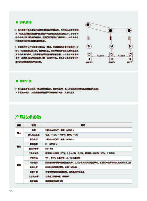 高壓變頻器維修報價表，高壓變頻器維修怎么報價